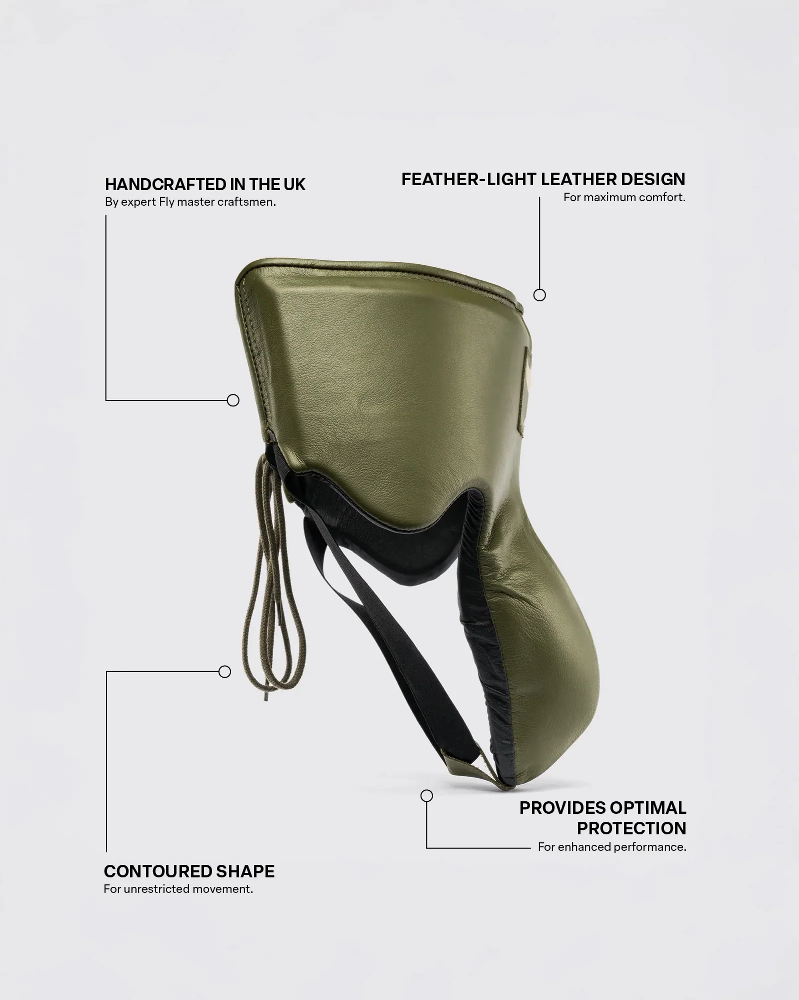 Wraith Groin Guard - Image 3